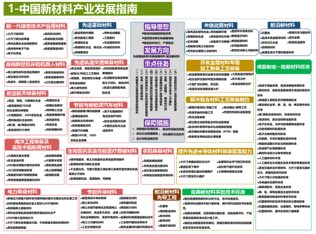 2025新澳门天天精准免费大全和2025精准资料免费资料,全面释义、解释和落实-警惕虚假宣传-全面释义、解释和落实