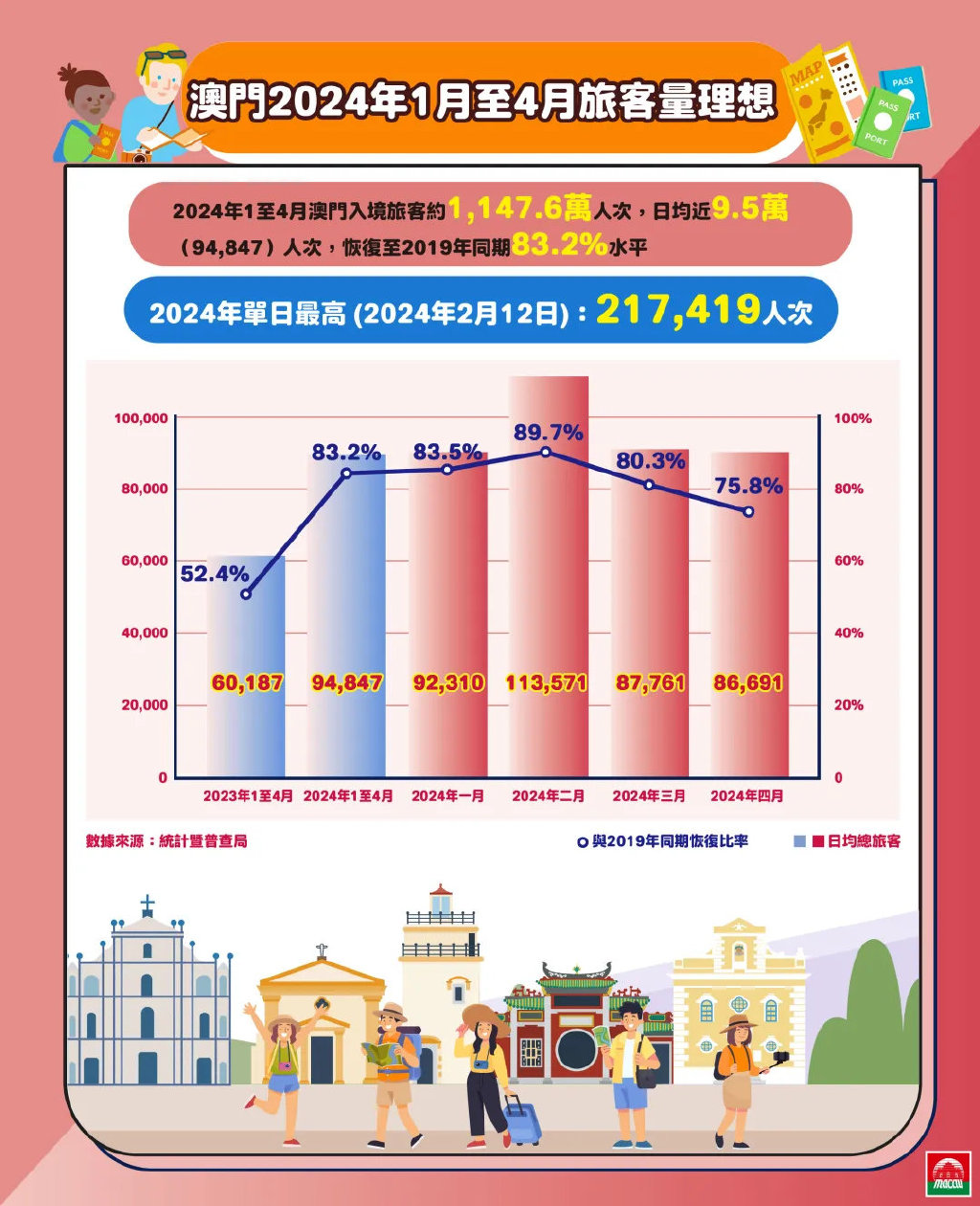 2025年澳门和香港精准正版免费四不像的警惕虚假宣传-全面释义、解释与落实